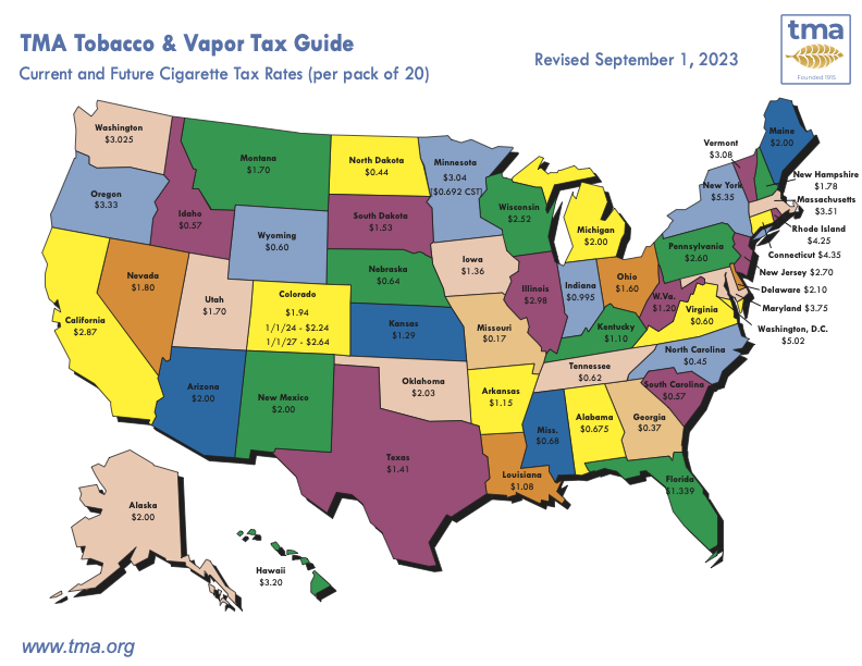 U.S. tobacco production by state 2022